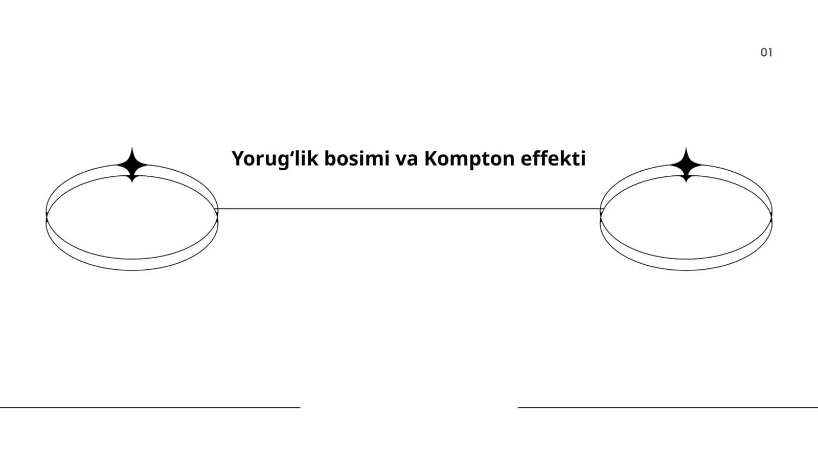 Yorug‘lik bosimi va Kompton effekti