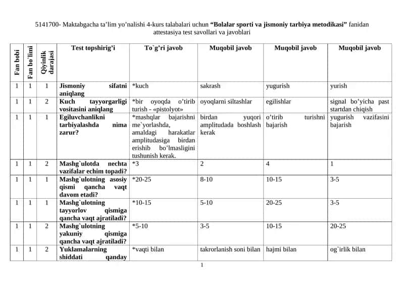 Bolalar sporti va jismoniy tarbiya metodikasi fanidan attestasiya test savollari va javoblari