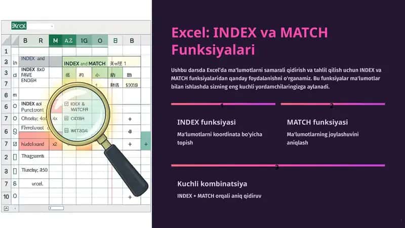 Excel: INDEX va MATCH Funksiyalari