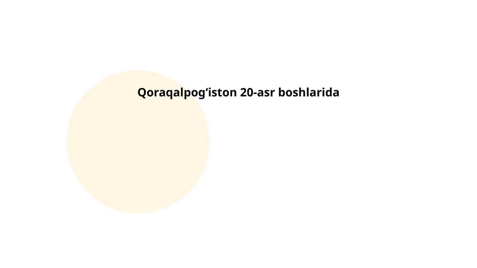 Qoraqalpogʻistonning siyosiy holati 20-asr boshlarida