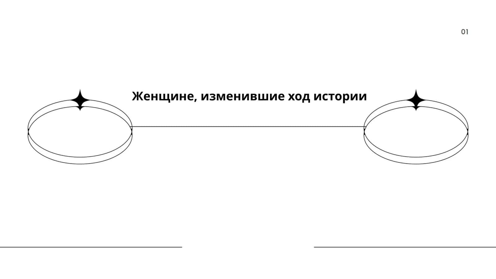 Женщине, изменившие ход истории" Софья Васильевная Кавалевская