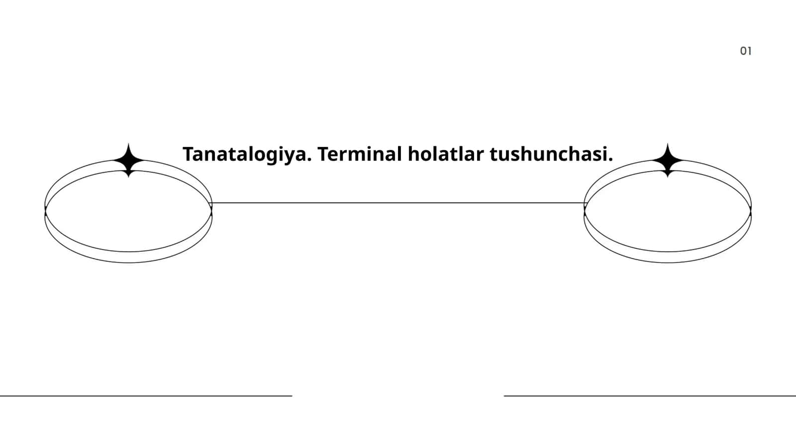 Tanatalogiya. Terminal holatlar tushunchasi