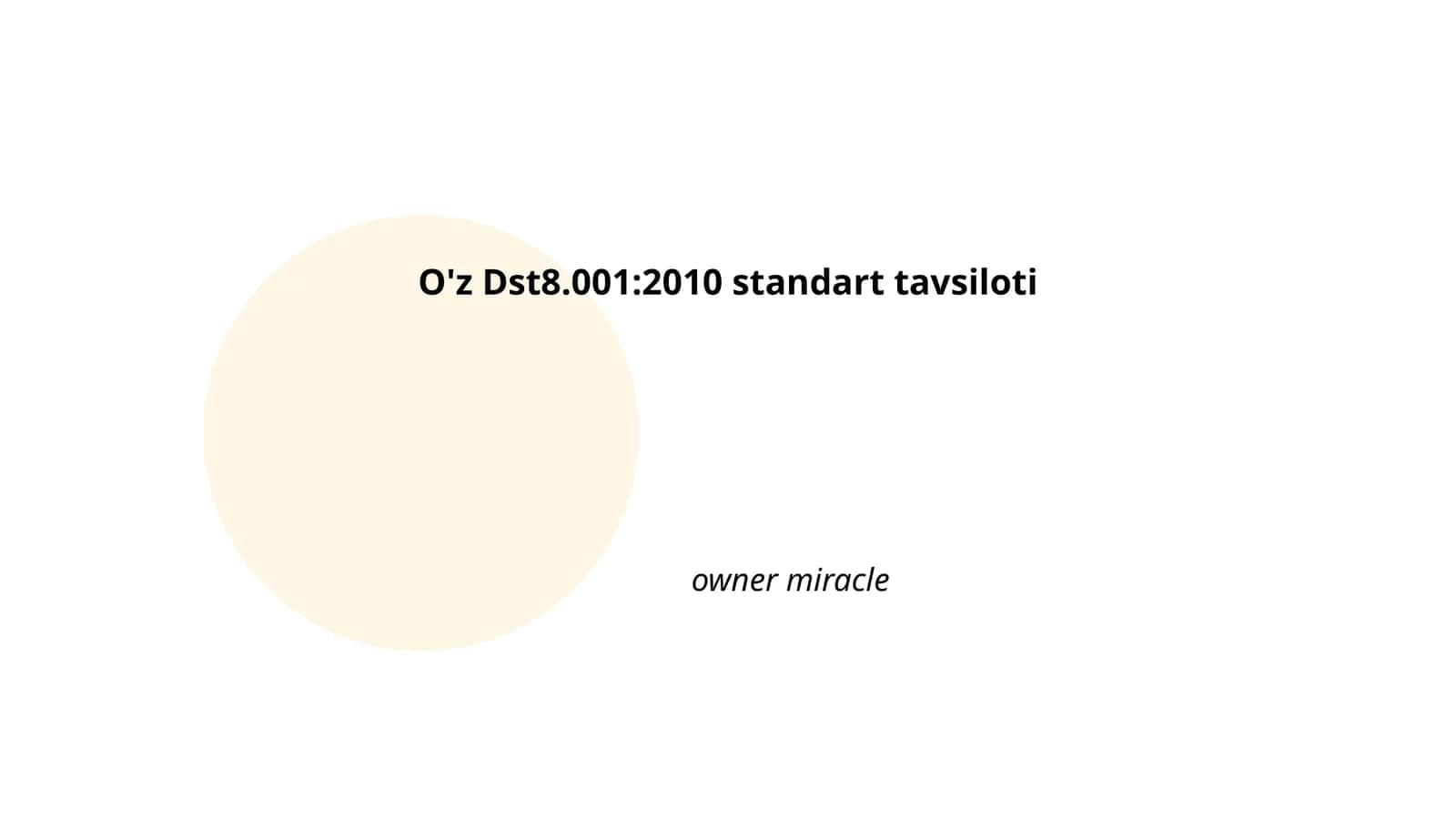 O'z Dst8.001:2010 standart tavsiloti