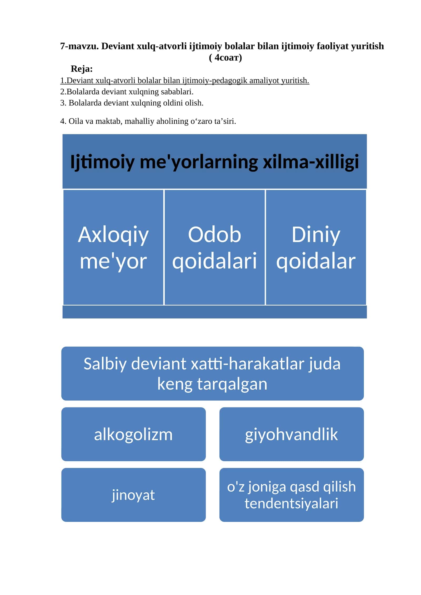 Deviant xulq-atvorli ijtimoiy bolalar bilan ijtimoiy faoliyat yuritish