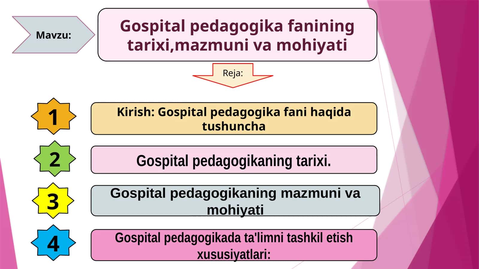 Gospital pedagogika fanining tarixi, mazmuni va mohiyati