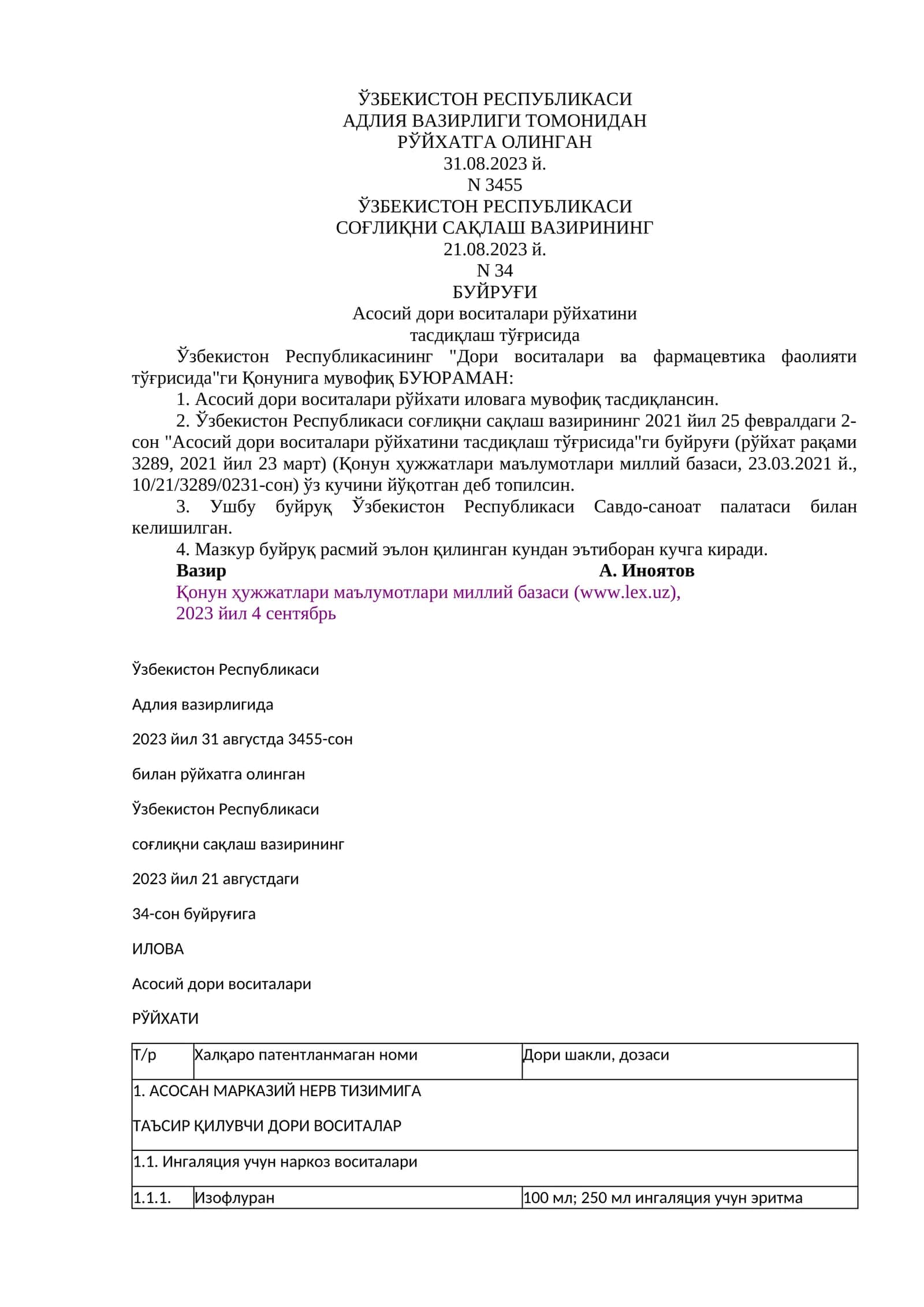 Асосий дори воситалари рўйхатини тасдиқлаш тўғрисида