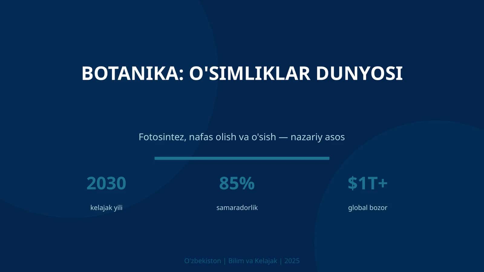 Botanika: O'Simliklar Dunyosi