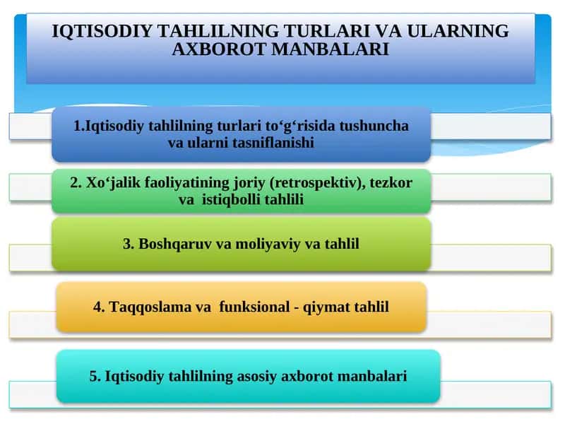Iqtisodiy tahlilning turari va ularning axborot manbalari