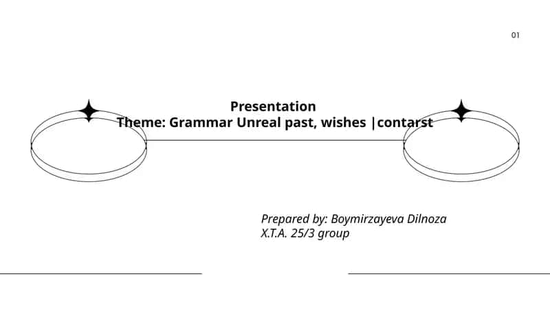 Grammar Unreal past, wishes
