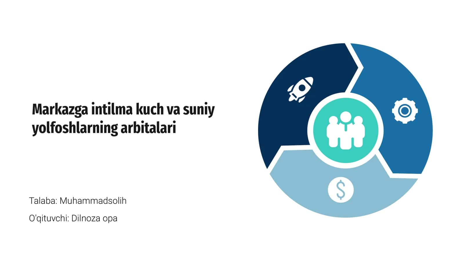 Markazga intilma kuch va suniy yolfoshlarning arbitalari