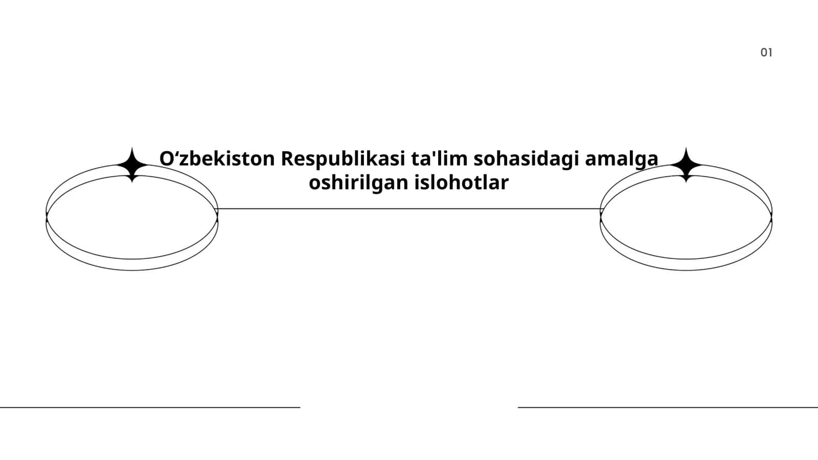 Maktabgacha ta'lim tizimidagi islohotlar