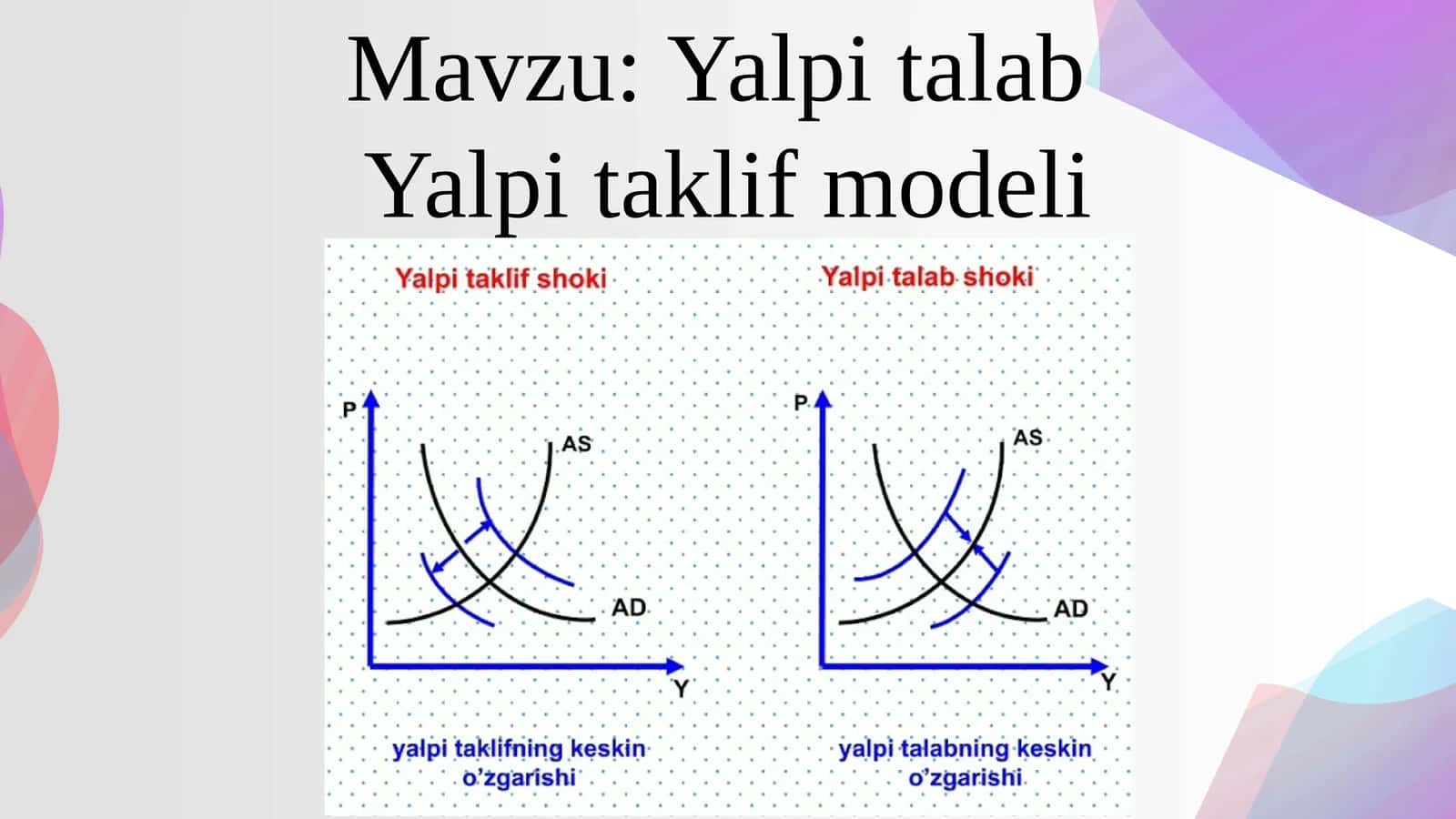 Yalpitalab