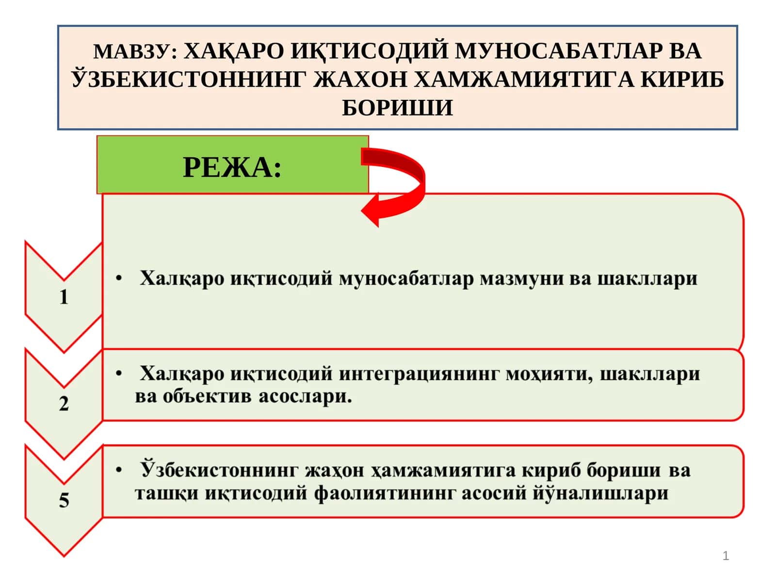 Халкаро иктисодий муносабатлар ва Ўзбекистоннинг жаҳон ҳамжамиятига кириб бориши