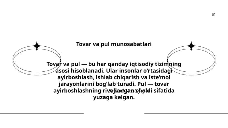 Tovar va pul munosabatlari