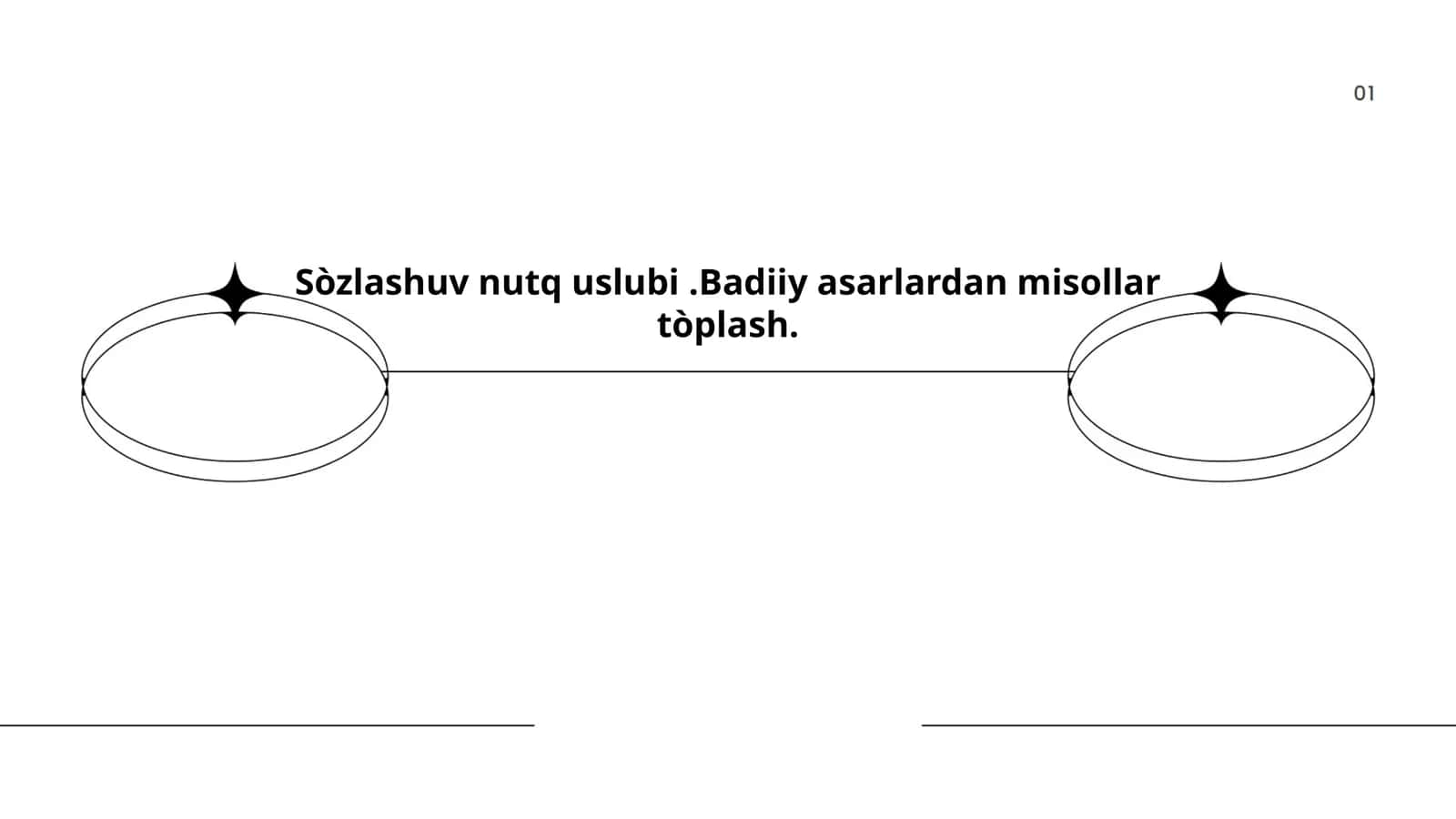 Soʻzlashuv nutq uslubi