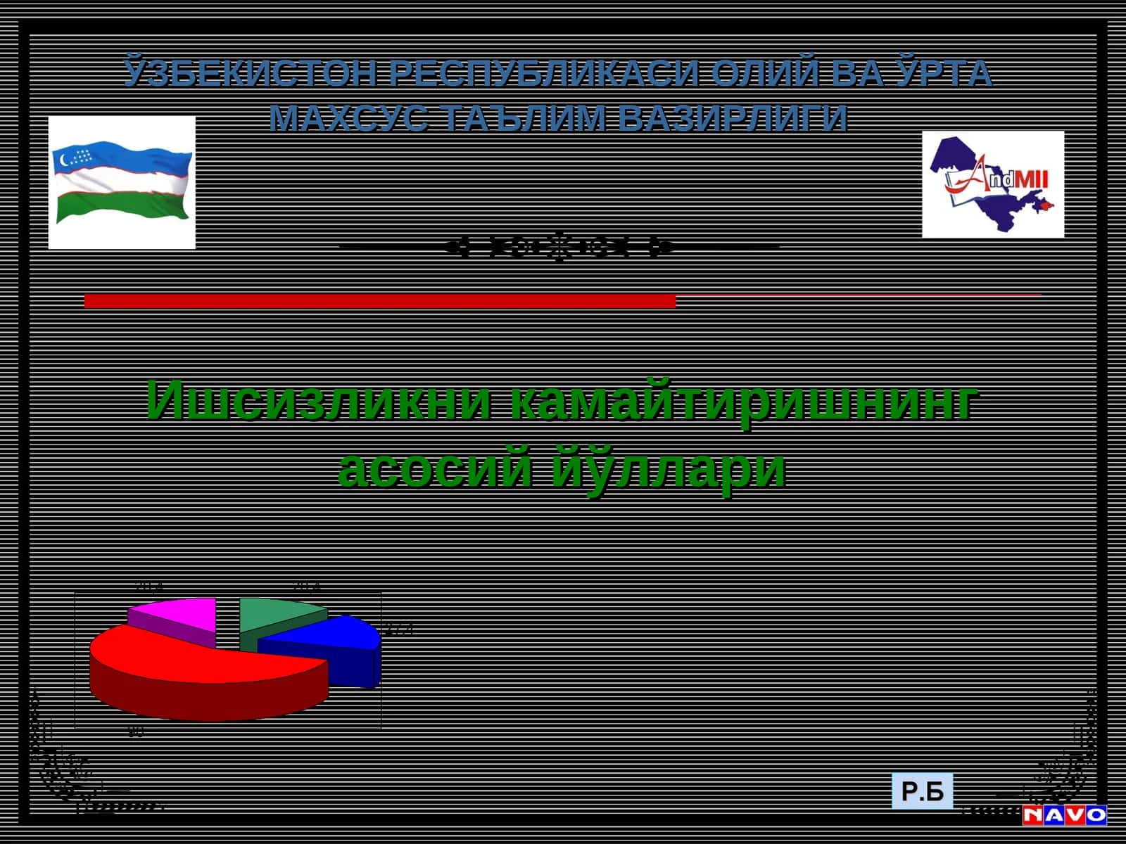 Ишсизликни камайтиришнинг асосий йўллари