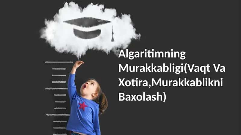 Algoritm Murakkabligi