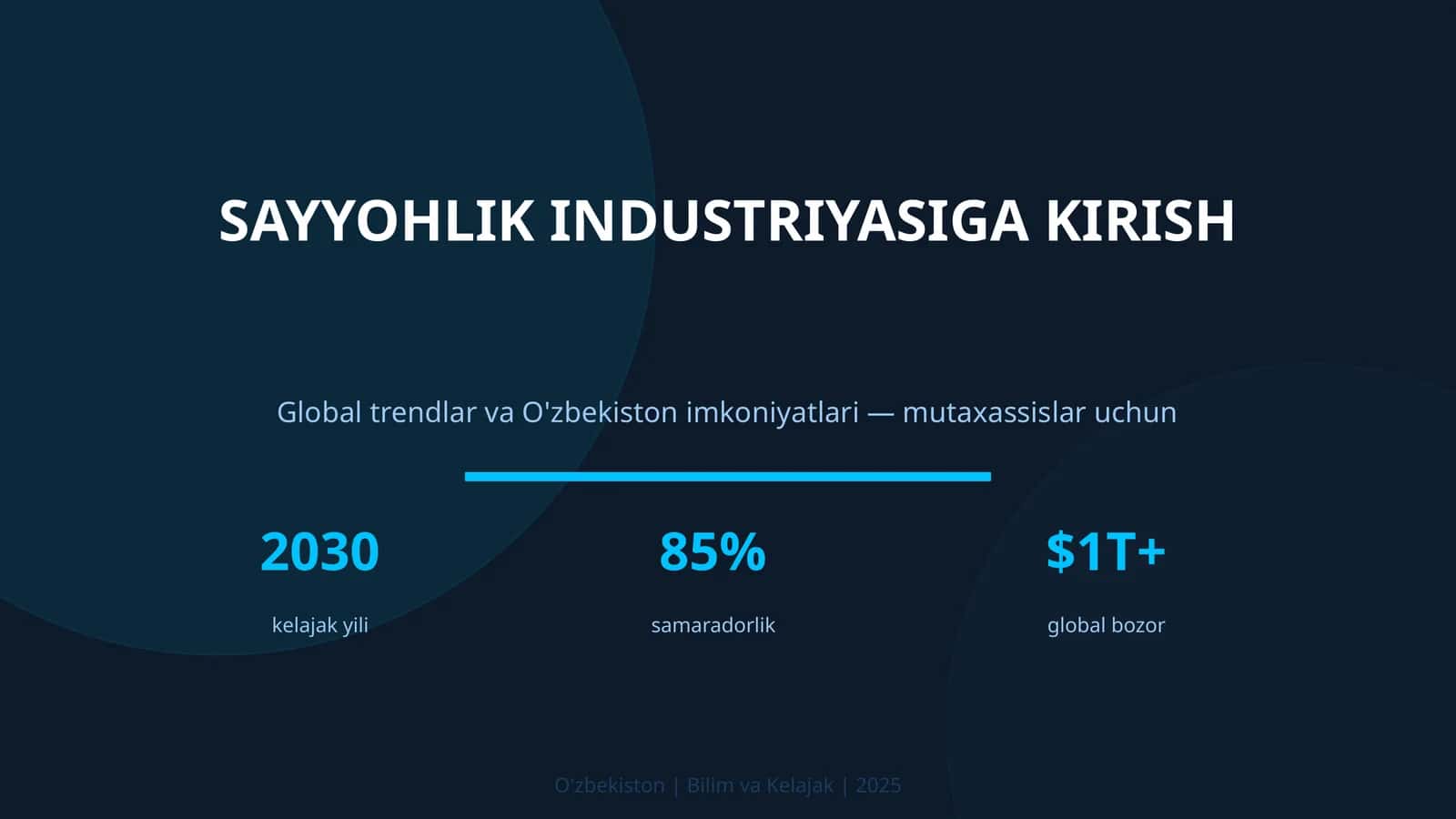Sayyohlik industriyasiga kirish