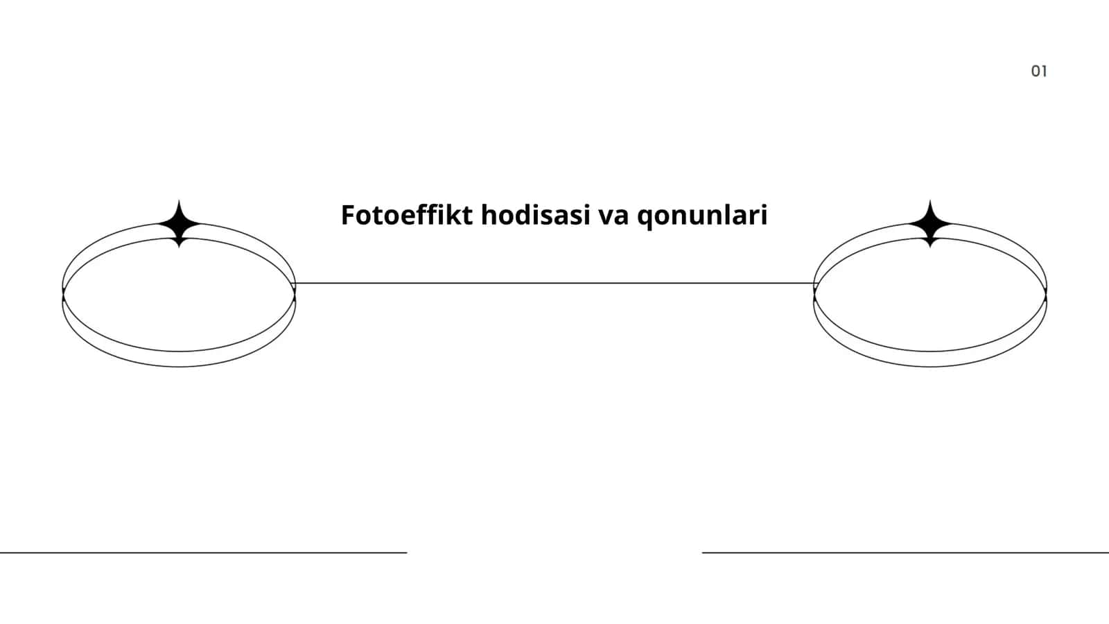 Fotoeffikt hodisasi va qonunlari