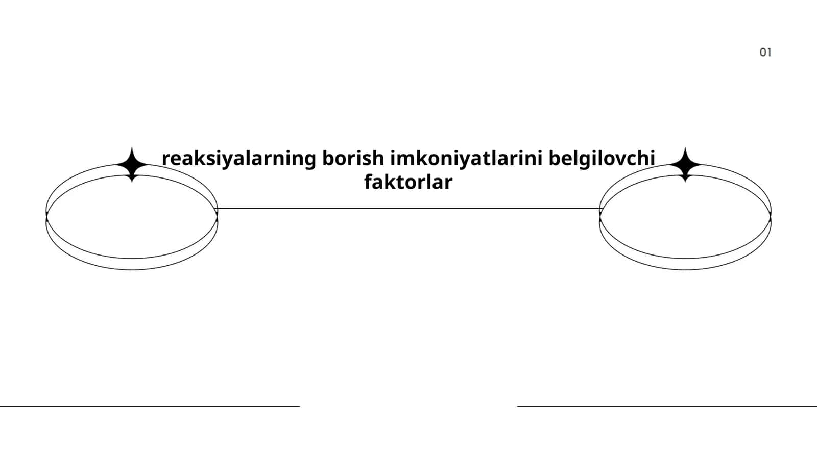 Reaksiyalarning borish imkoniyatlarini belgilovchi faktorlar