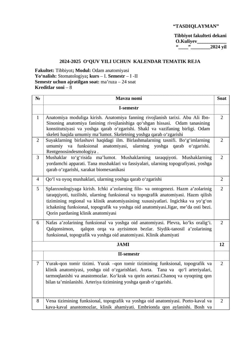 Odam anatomiyasi