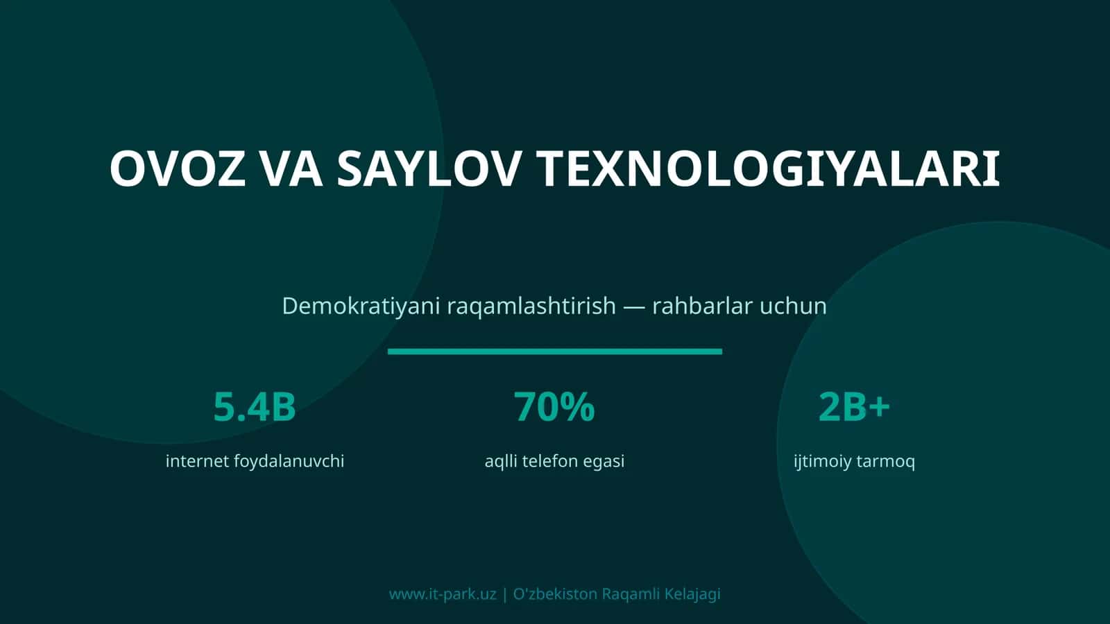 Ovoz va Saylov Texnologiyalari
