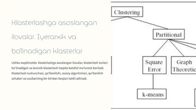 Klasterlashga asoslangan ilovalar