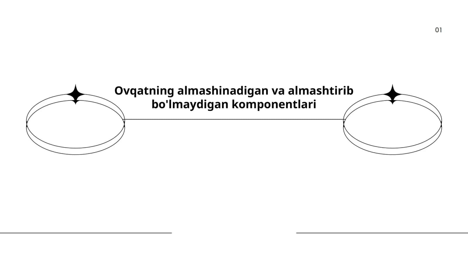 Ovqatning almashinadigan va almashtirib bo'lmaydigan komponentlari