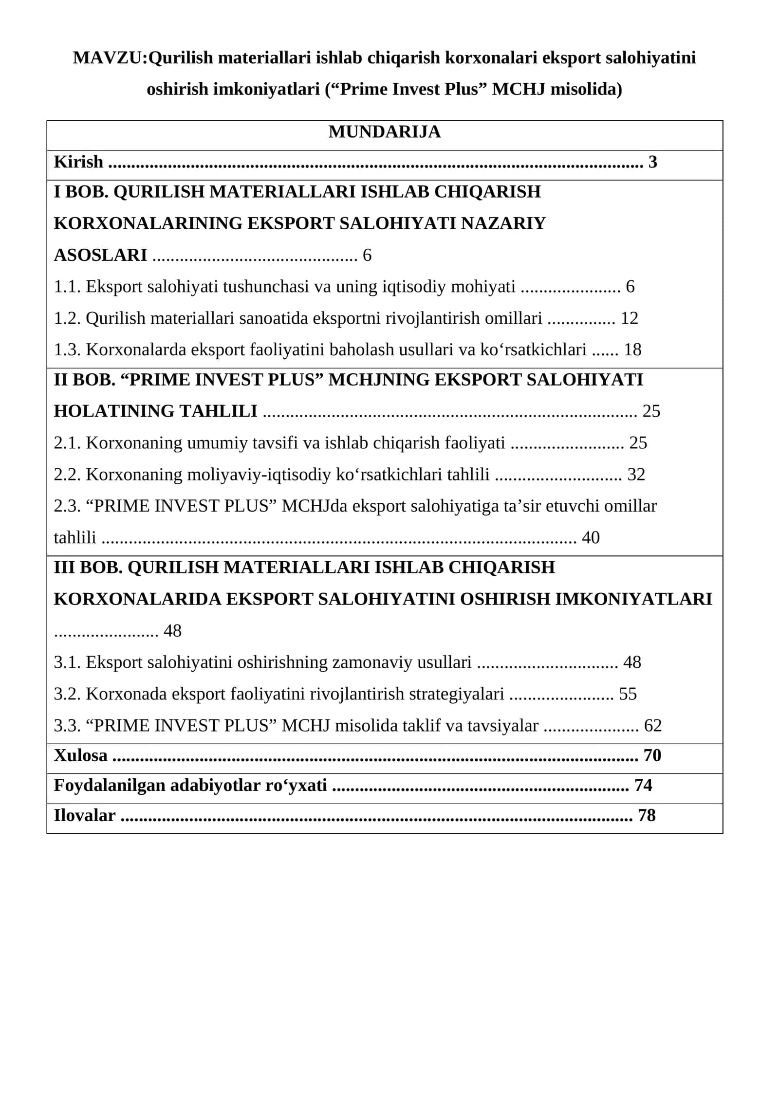 Qurilish materiallari ishlab chiqarish korxonalari eksport salohiyatini oshirish imkoniyatlari (“Prime Invest Plus” MCHJ misolida)