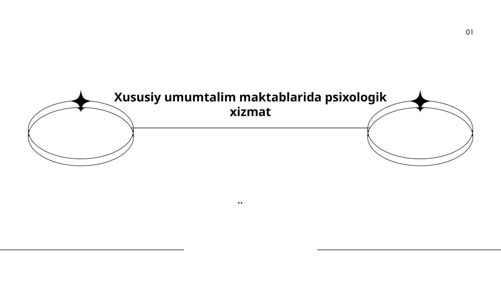 Xususiy maktablarda psixologik xizmatlar