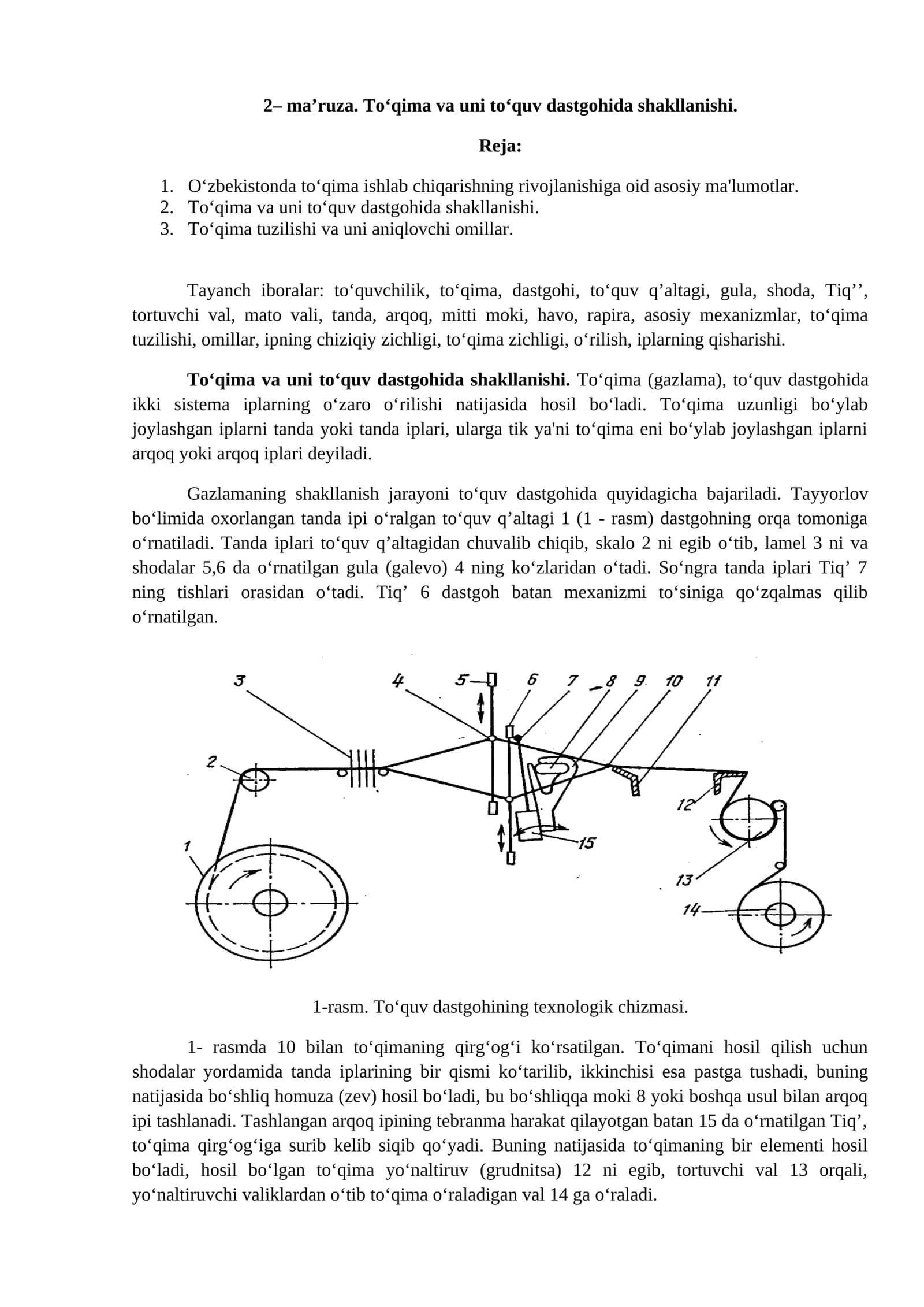 To‘qima va uni to‘quv dastgohida shakllanishi