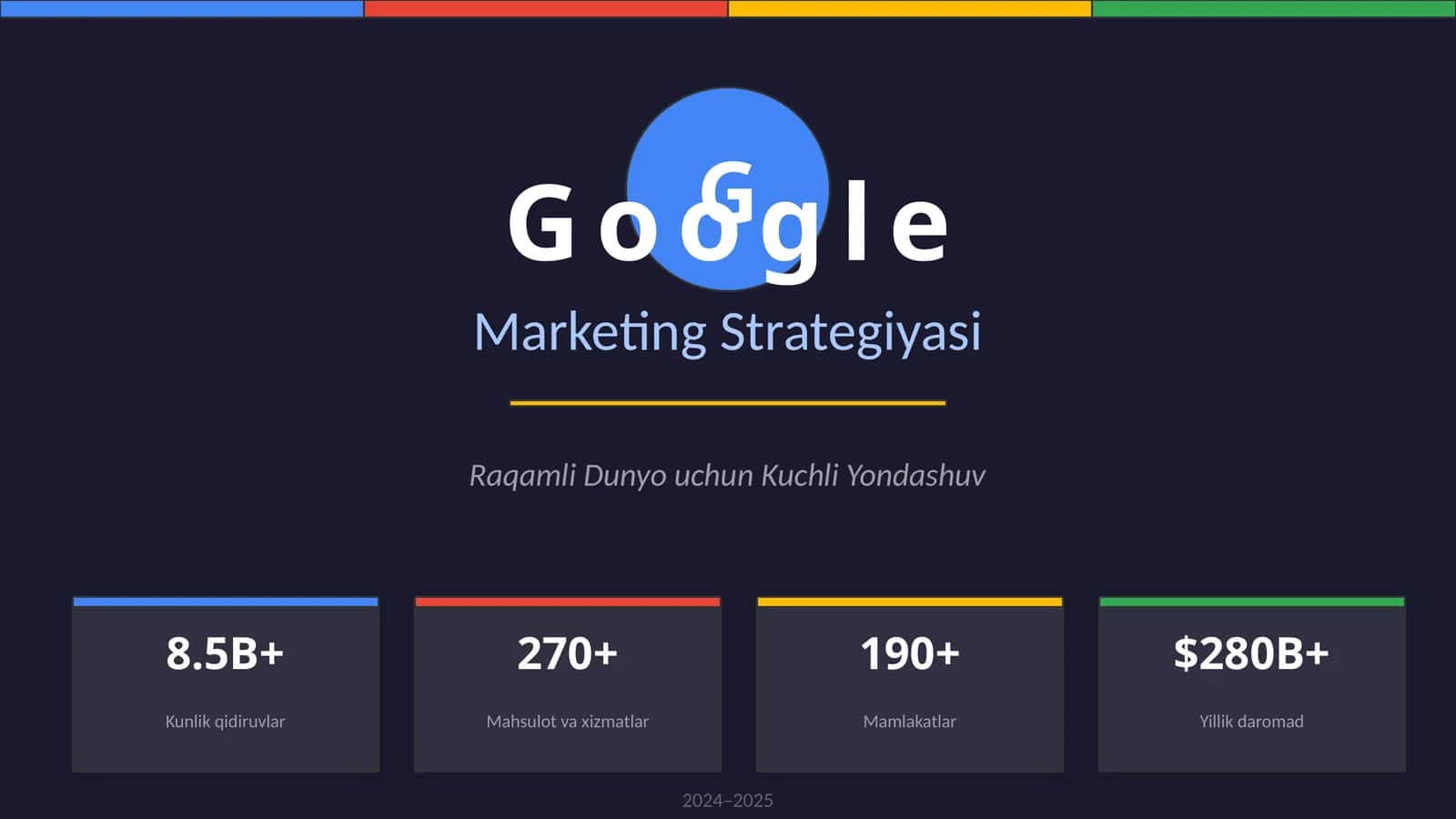 Marketing Strategiyasi Raqamli Dunyo uchun Kuchli Yondashuv