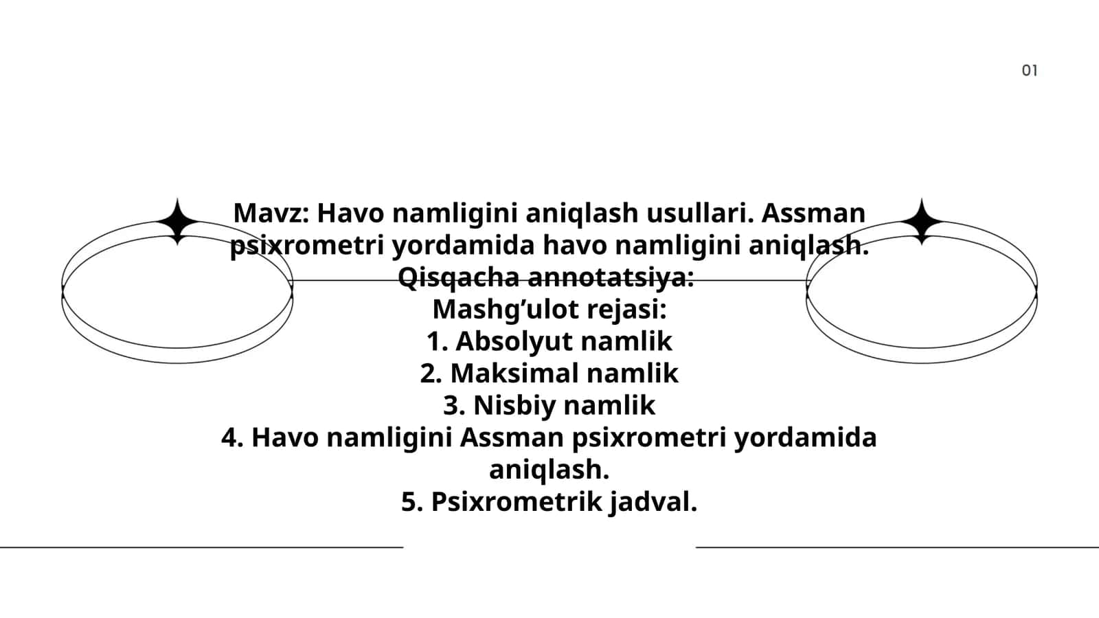 Havo namligini aniqlash usullari