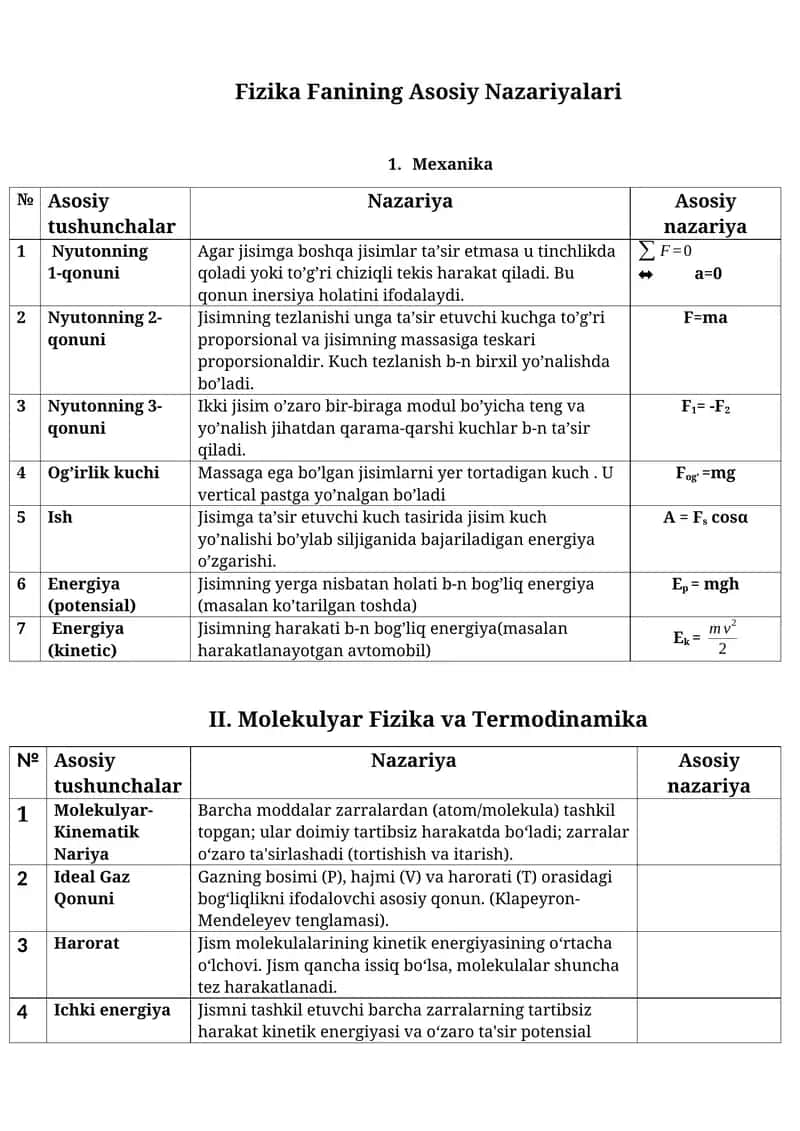 Fizika Fanining Asosiy Nazariyalari