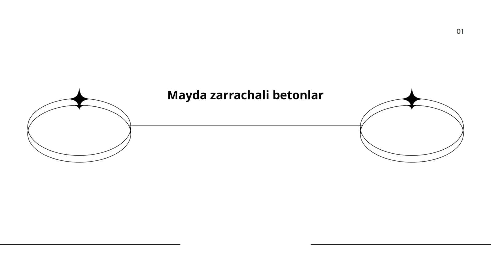 Mayda zarrachali betonlar