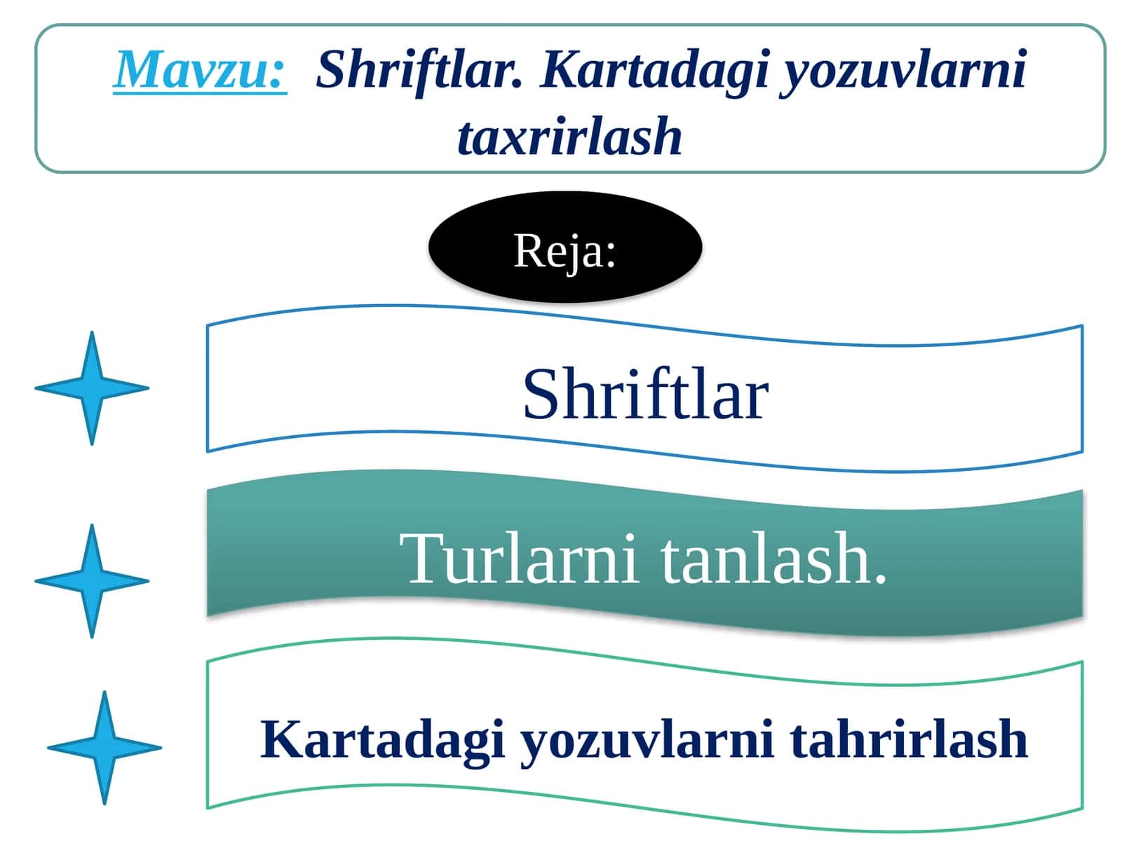 Shriftlar. Kartadagi yozuvlarni taxrirlash