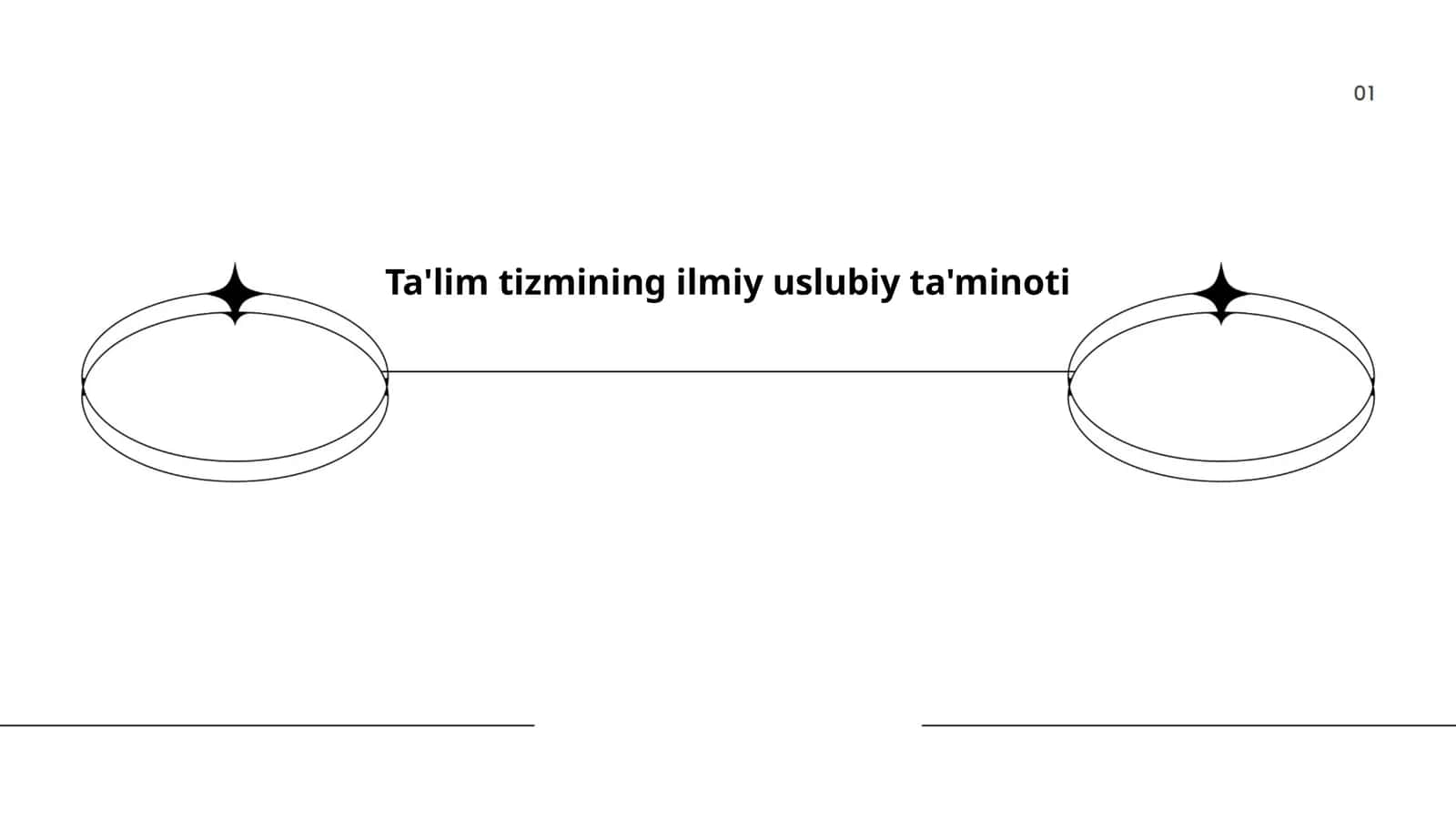 Ta'lim tizmining ilmiy uslubiy ta'minoti