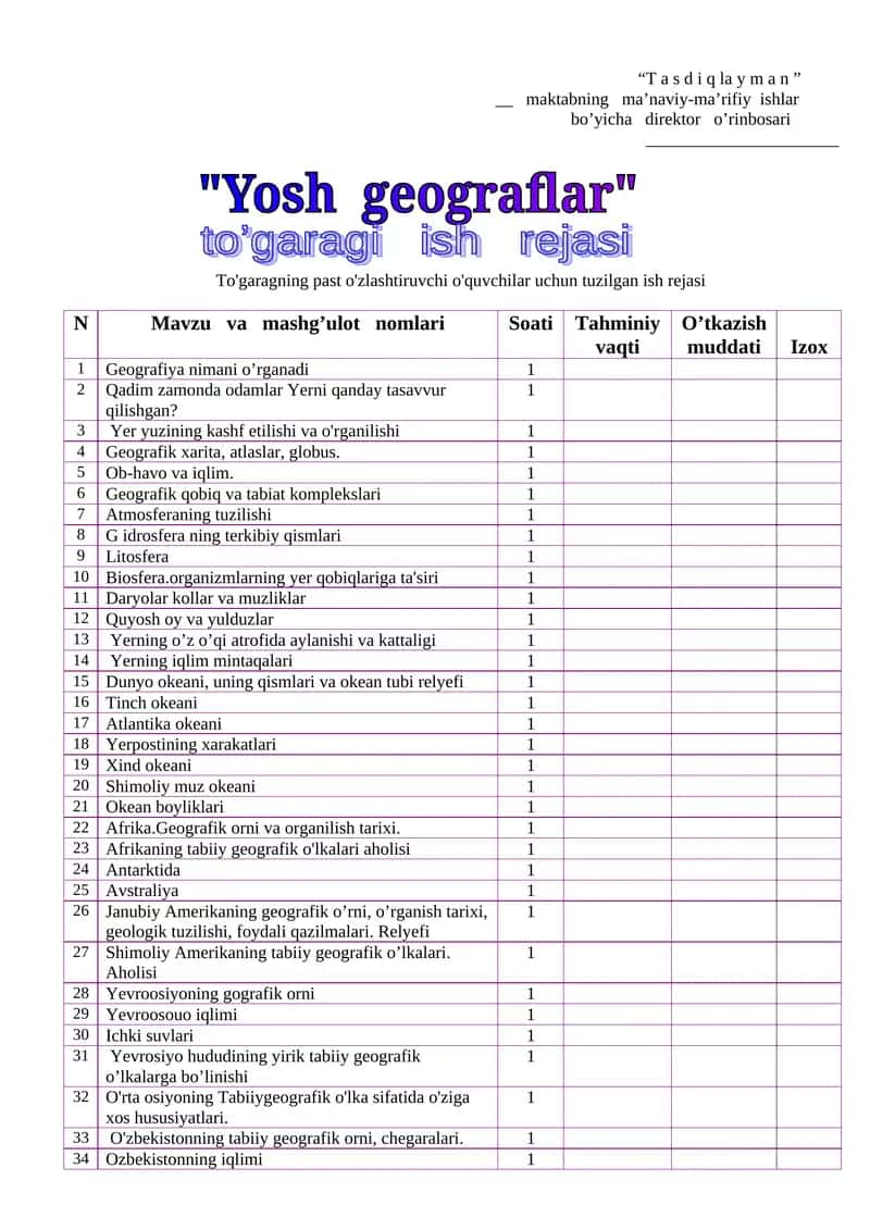 Geografiya o'quv rejaslari