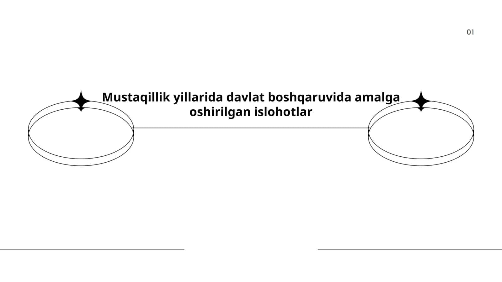Konstitutsiyaning qabul qilinishi
