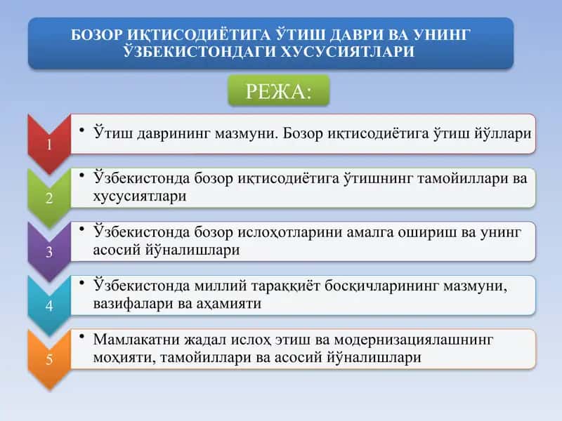 БОЗОР ИҚТИСОДИЁТИГА ЎТИШ ДАВРИ ВА УНИНГ ЎЗБЕКИСТОНДАГИ ХУСУСИЯТЛАРИ