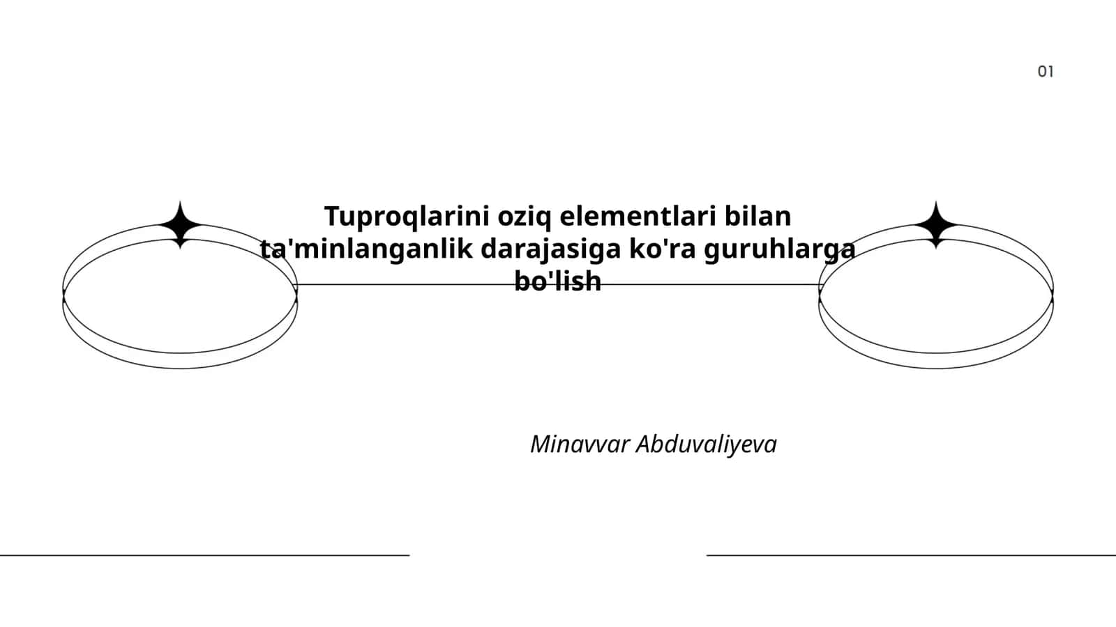 Azot bo'yicha tuproq turlari