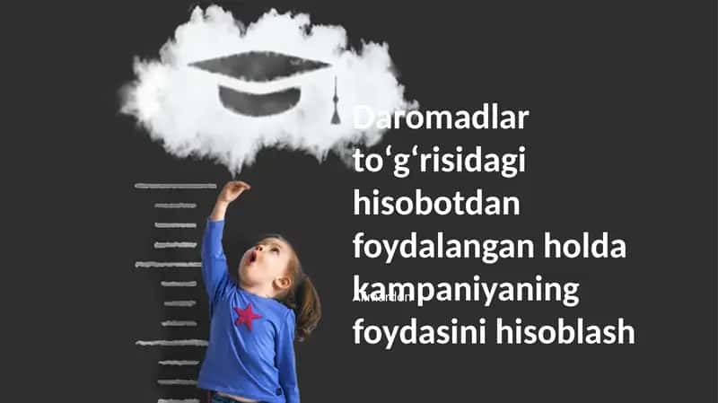 Kampaniya Daromadlarini Aniqlash