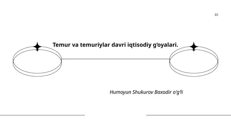 Temur va temuriylar davri iqtisodiy g‘oyalari