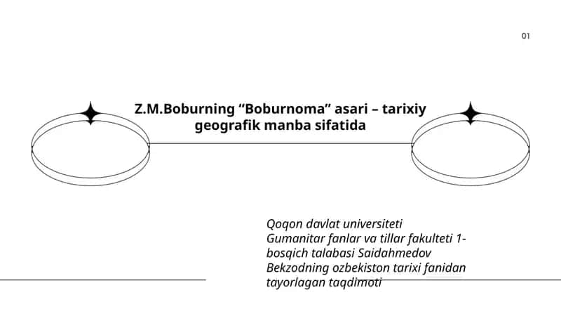 Boburnoma