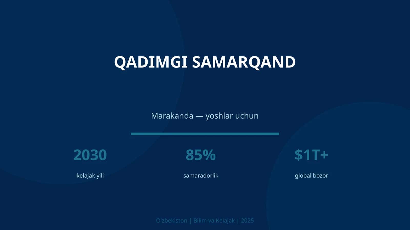 Qadimgi Samarqand