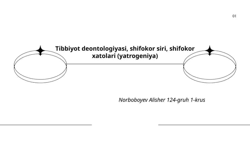 Tibbiyot deontologiyasi, shifokor siri, shifokor xatolari (yatrogeniya)