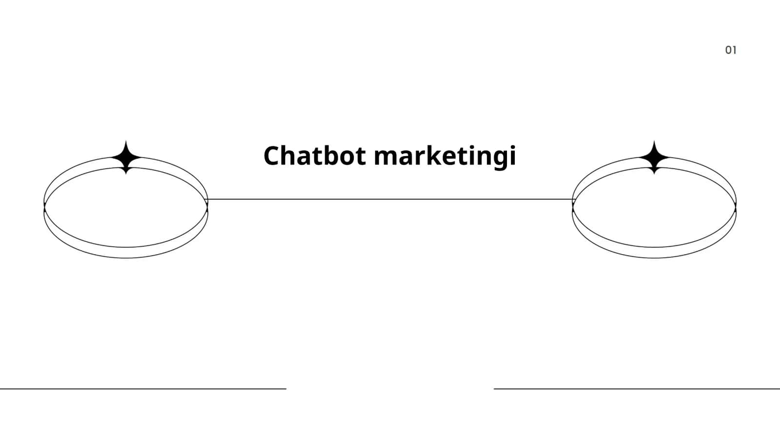 Chatbot marketingi
