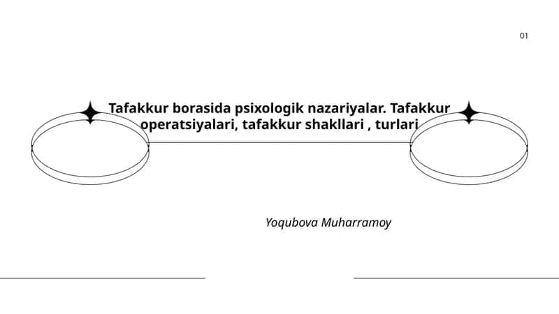 Tafakkur borasida psixologik nazariyalar