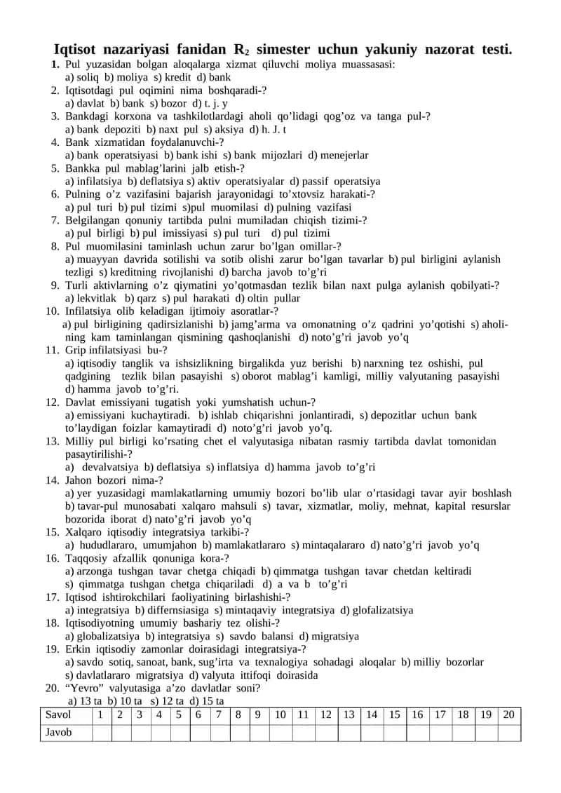 Iqtisot nazariyasi fanidan R2 simester uchun yakuniy nazorat testi