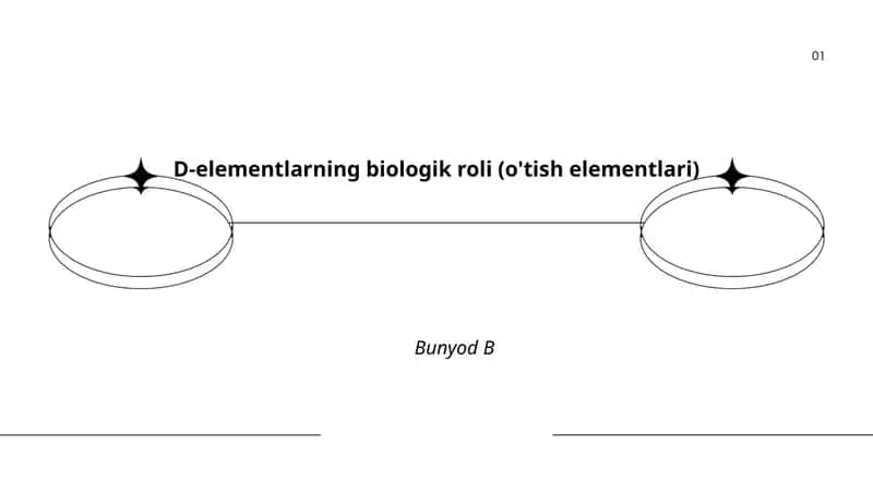 D-elementlarning biologik roli (o'tish elementlari)
